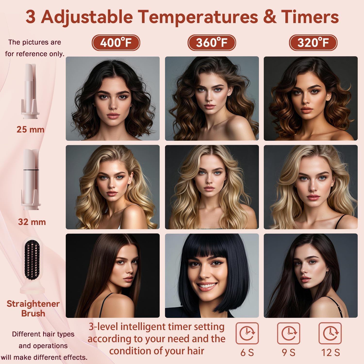 MiraCurl® 3-in-1 Styler