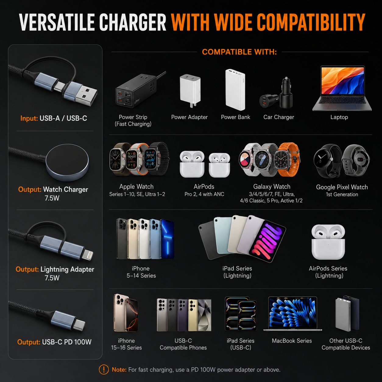 Aveli TriLink™ 100W Charging Cable + Watch Charger