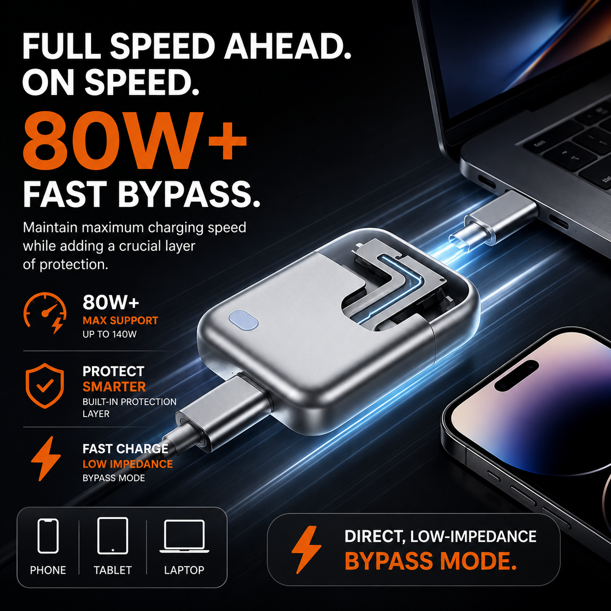 Aveli SmartGuard 140W