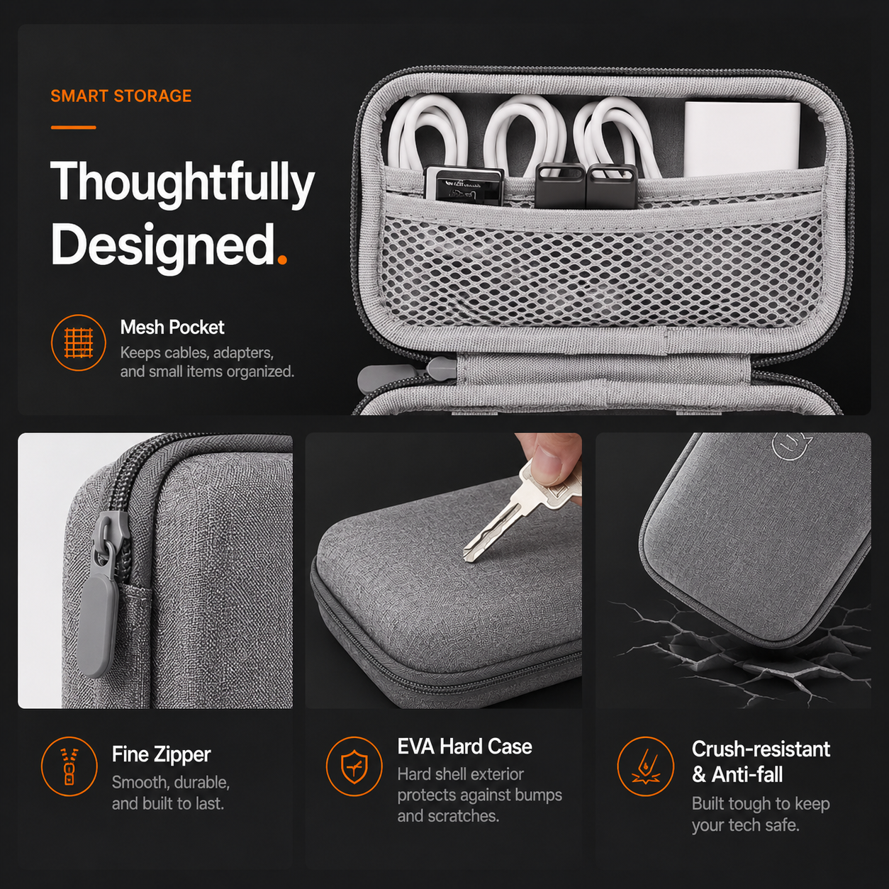 Aveli CarryCore™ Tech Organizer