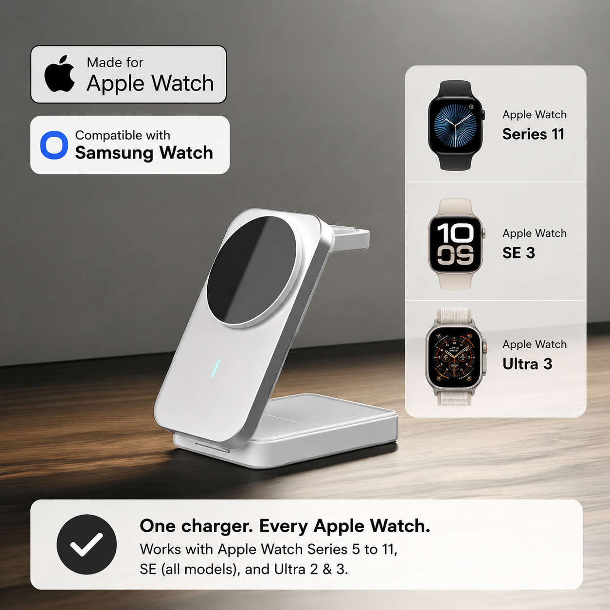 A white wireless charging stand for Apple Watch shown on a wooden surface against a gray background, with compatibility badges for Apple Watch and Samsung Watch, plus small product examples for Apple Watch Series 11, SE 3, and Ultra 3.