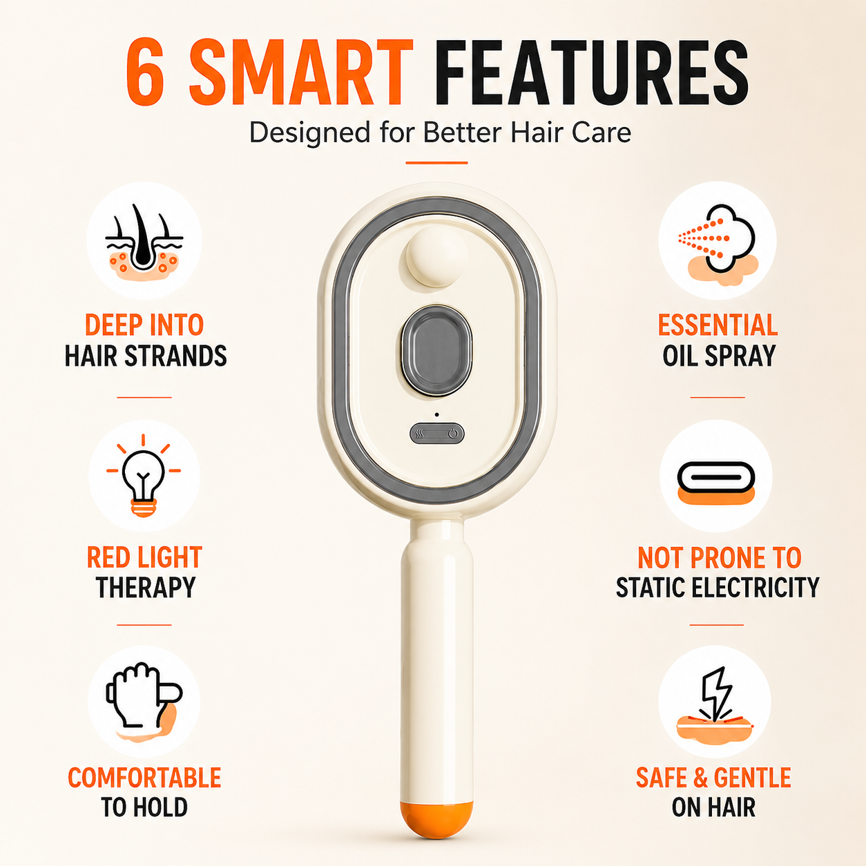 AuraMist™ 3-in-1 Steaming Brush