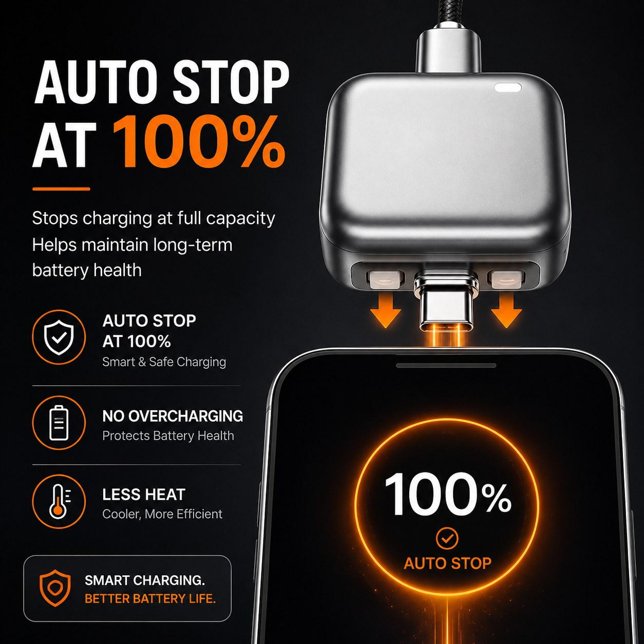 Aveli SmartGuard 140W