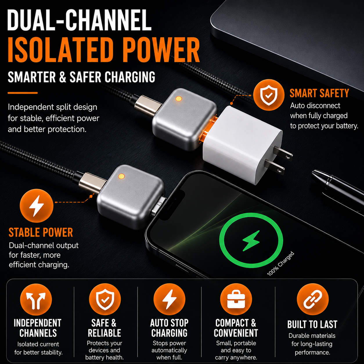 Aveli SmartGuard 140W