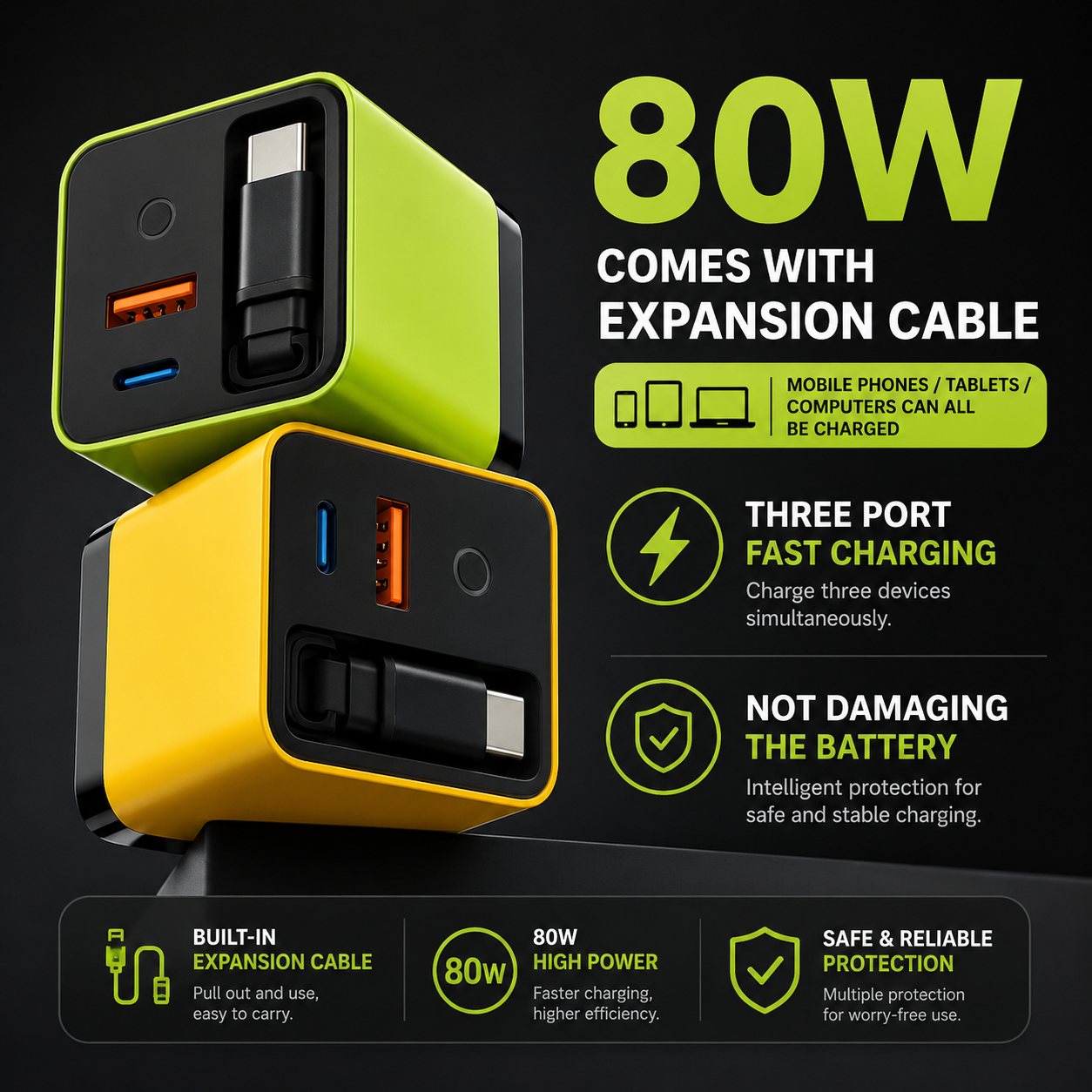 Aveli Pulse™ - 80W Fast Charging Adapter
