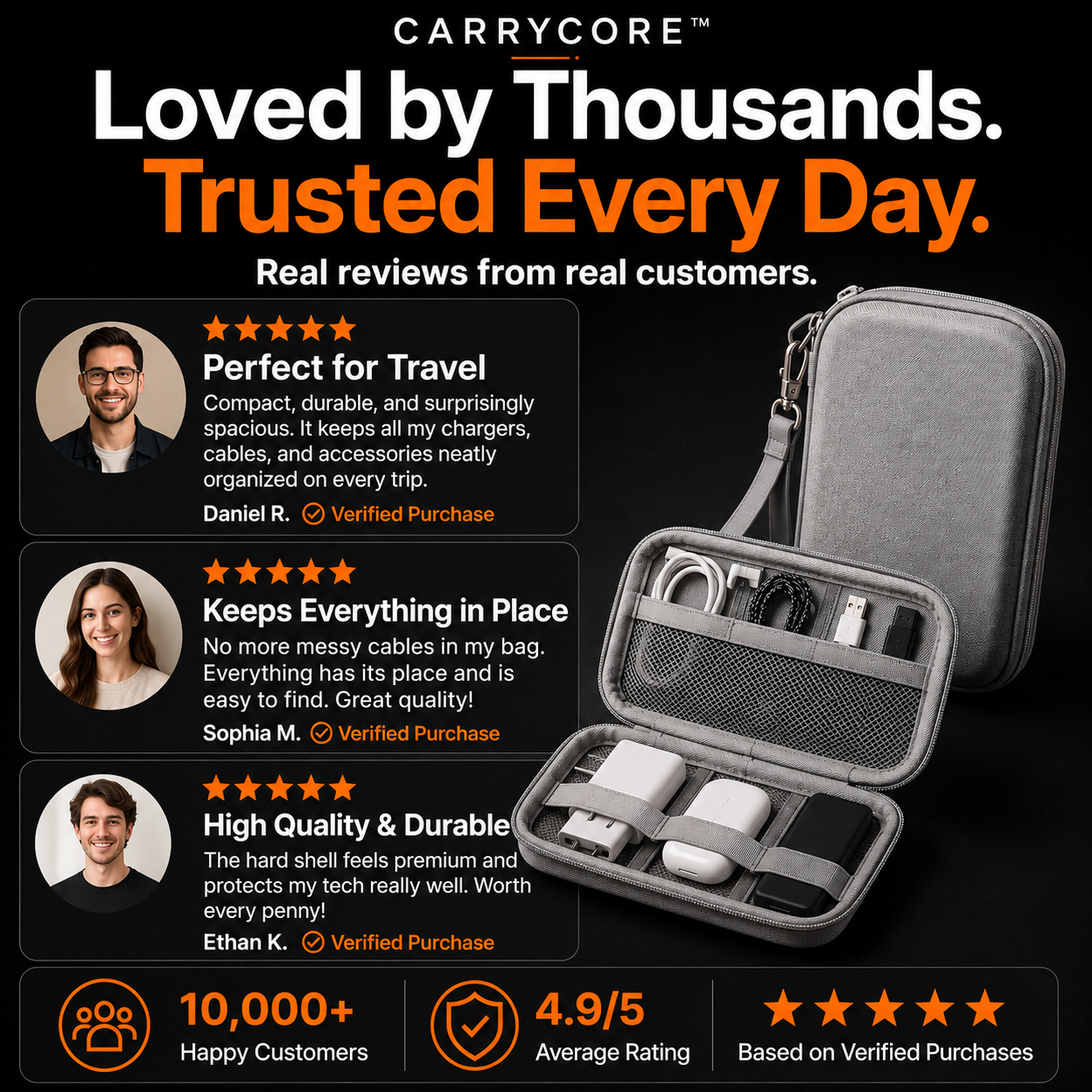 Aveli CarryCore™ Tech Organizer